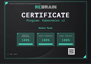 Kubernetes-Rebrain